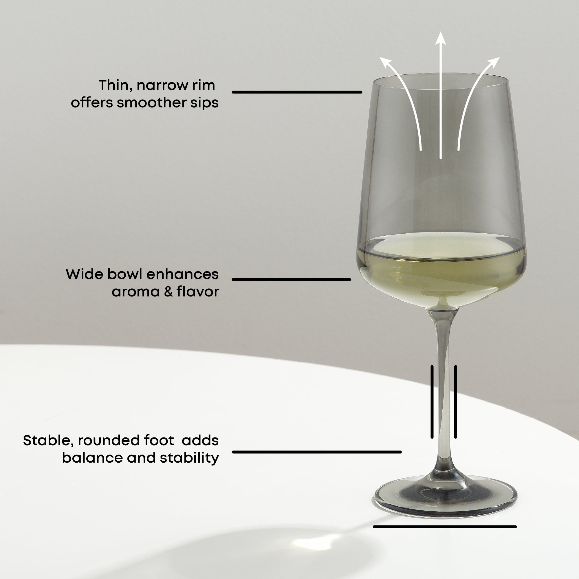 Sidney White Wine Glasses