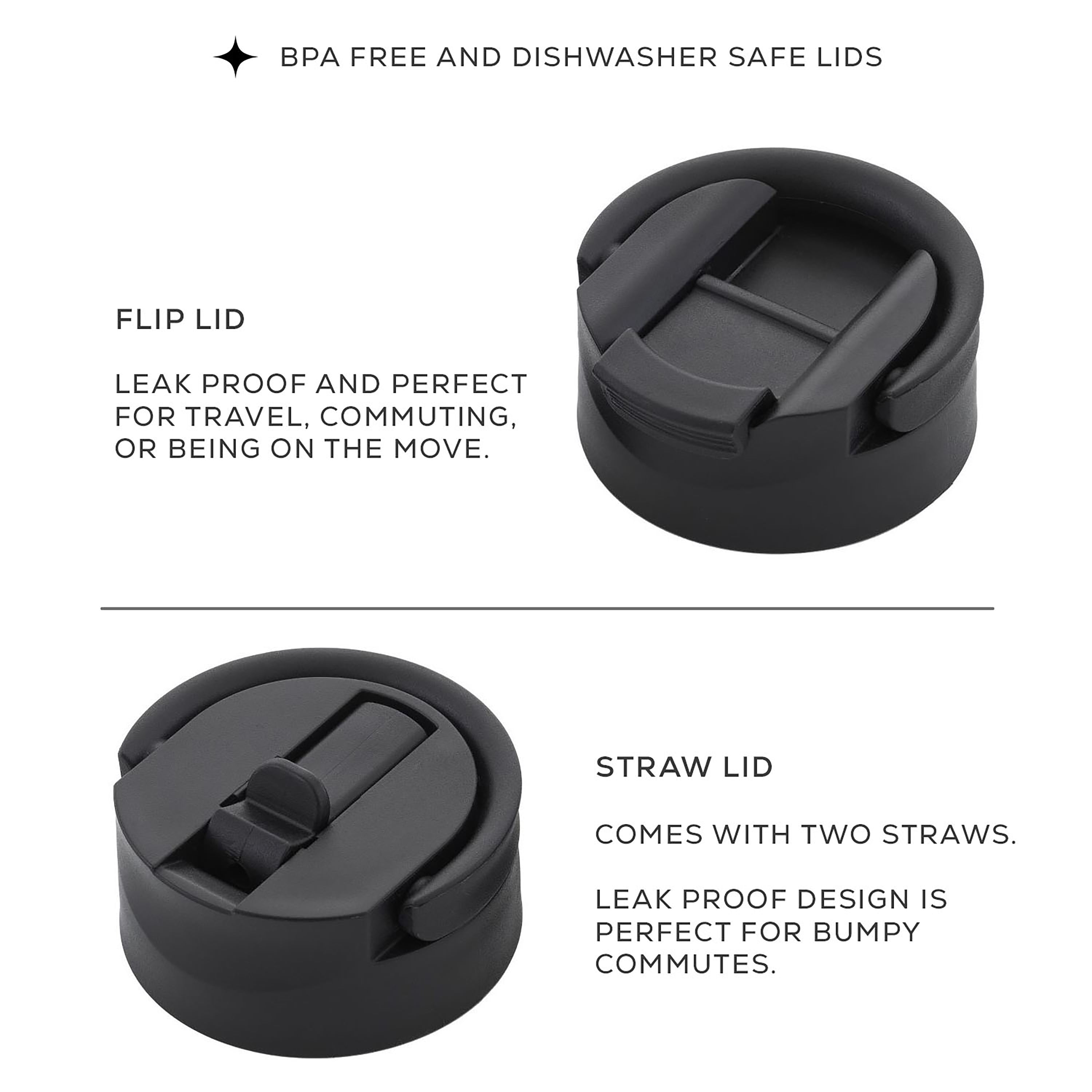 JoyJolt Vacuum Insulated Water Bottle with Flip Lid & Sport Straw Lid