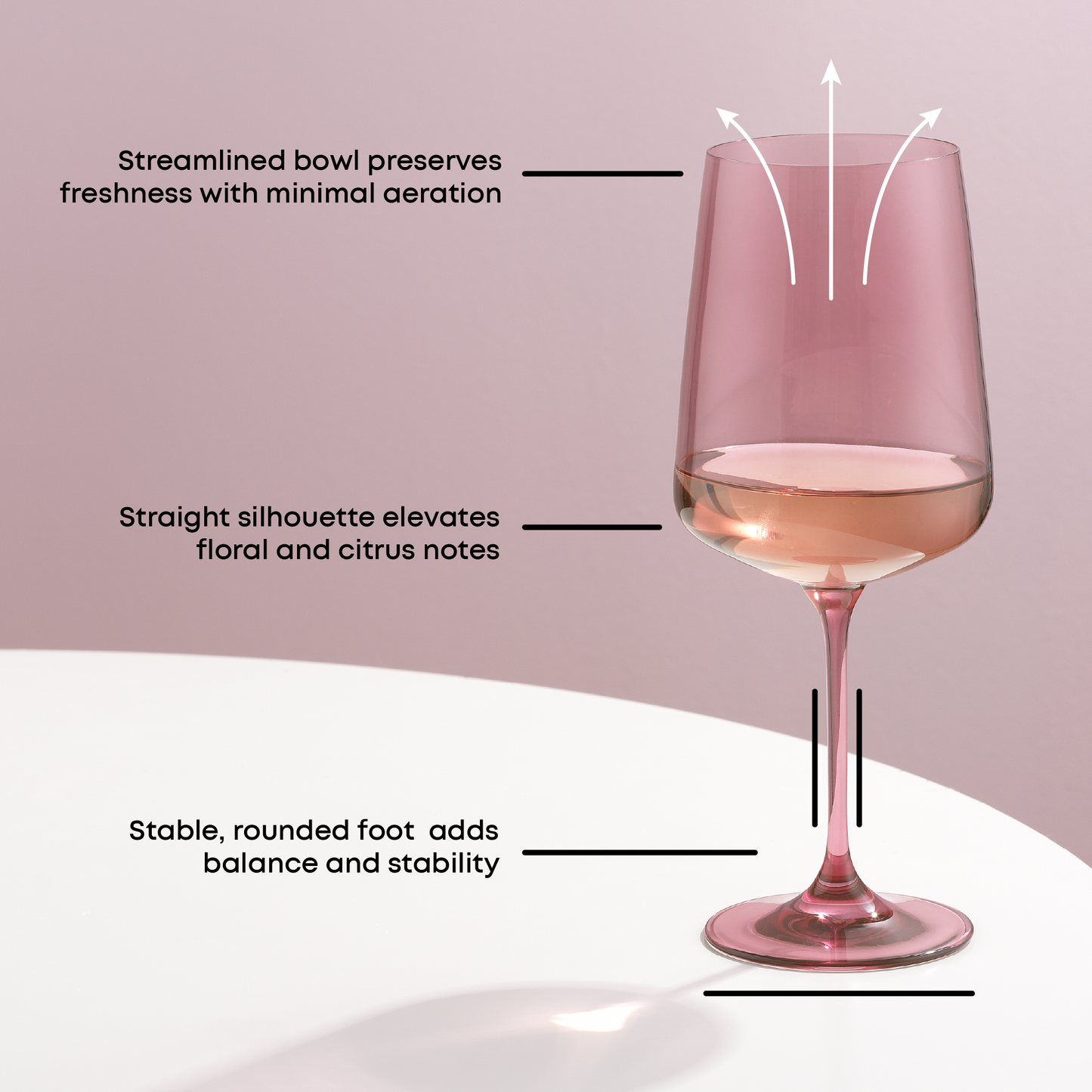 Sidney White Wine Glasses, 17 oz