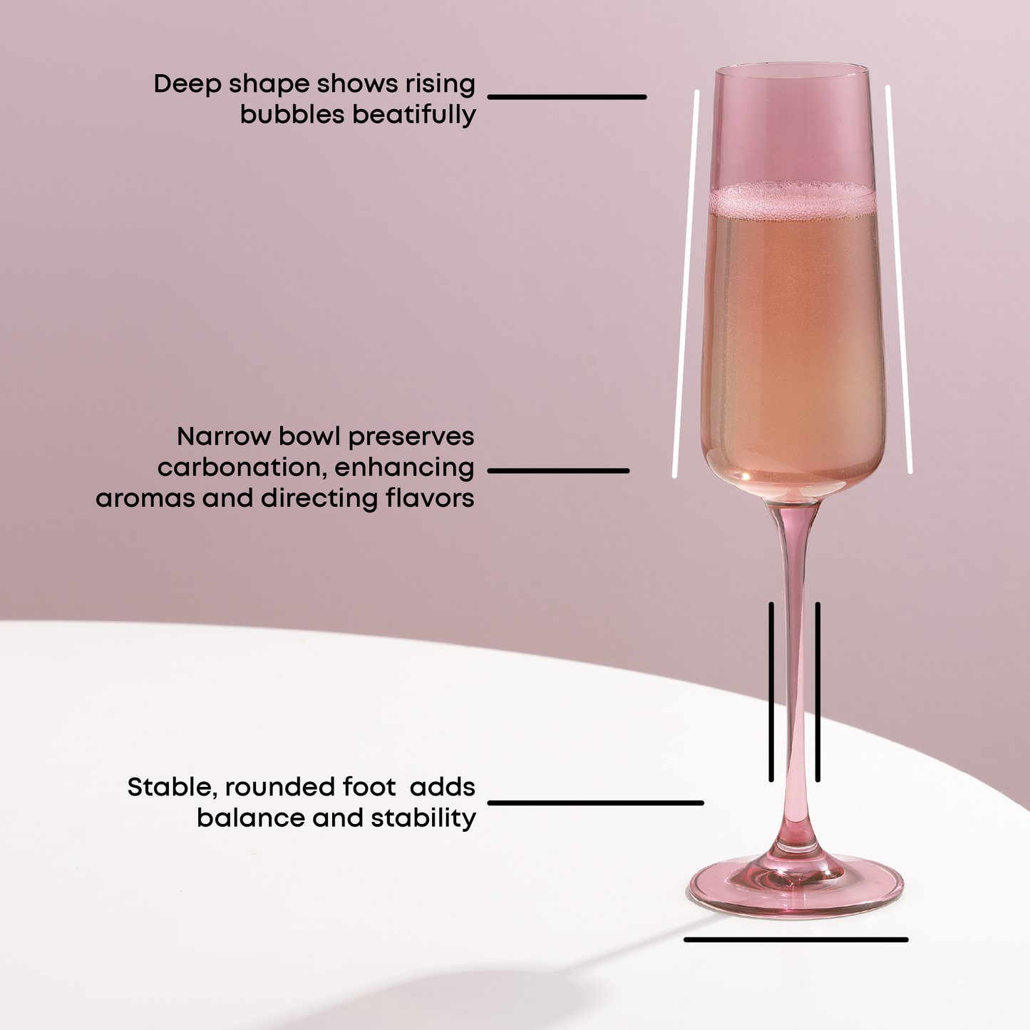Sidney Champagne Flutes, 7 oz