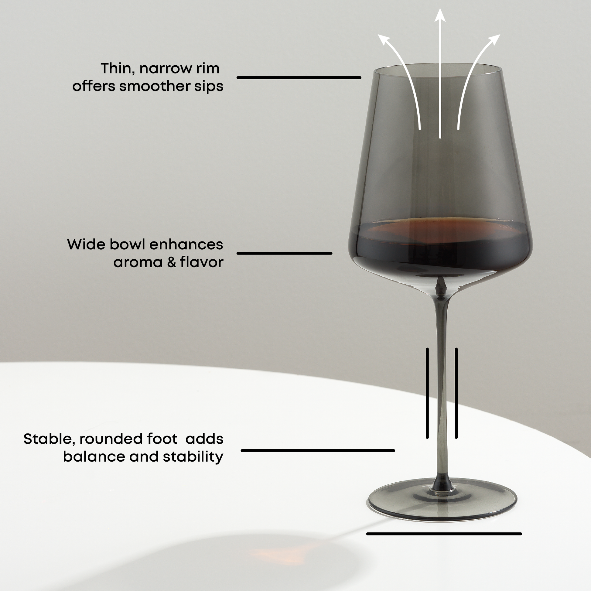 Wine glass with features highlighted on a gray background: thin rims, wide bowl enhances flavor and aroma, stable rounded foot.