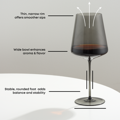 Wine glass with features highlighted on a gray background: thin rims, wide bowl enhances flavor and aroma, stable rounded foot.