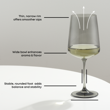 Sidney White Wine Glasses, 17 oz