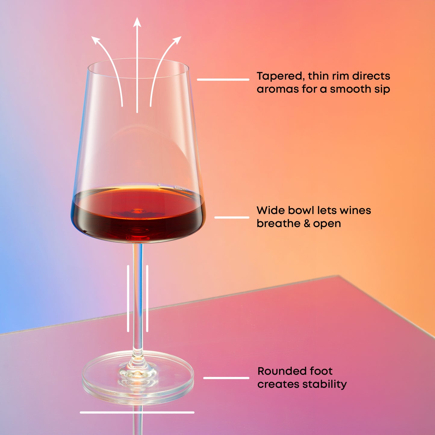 Wine glass with labeled features on a gradient background: tapered shape directs aromas, wide bowl, and rounded foot for stability.