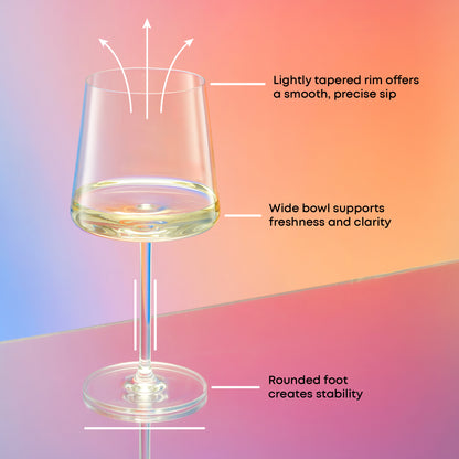 Wine glass with labeled text features on a gradient background: light tapered shape, wide bowl, and rounded foot for stability.