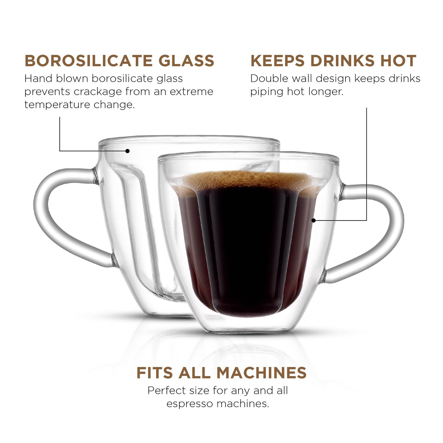 Two double wall espresso glasses with a 3d shape of mickey mouses ears on a white background with text:
"borosilicate glass, keeps drinks hot, fits all espresso machines"