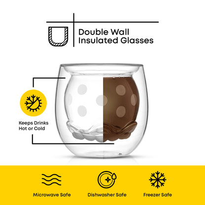 Infographic explaining the cups double wall design, intended for hot and cold drinks. With text call outs" microwave, dishwasher and freezer safe"