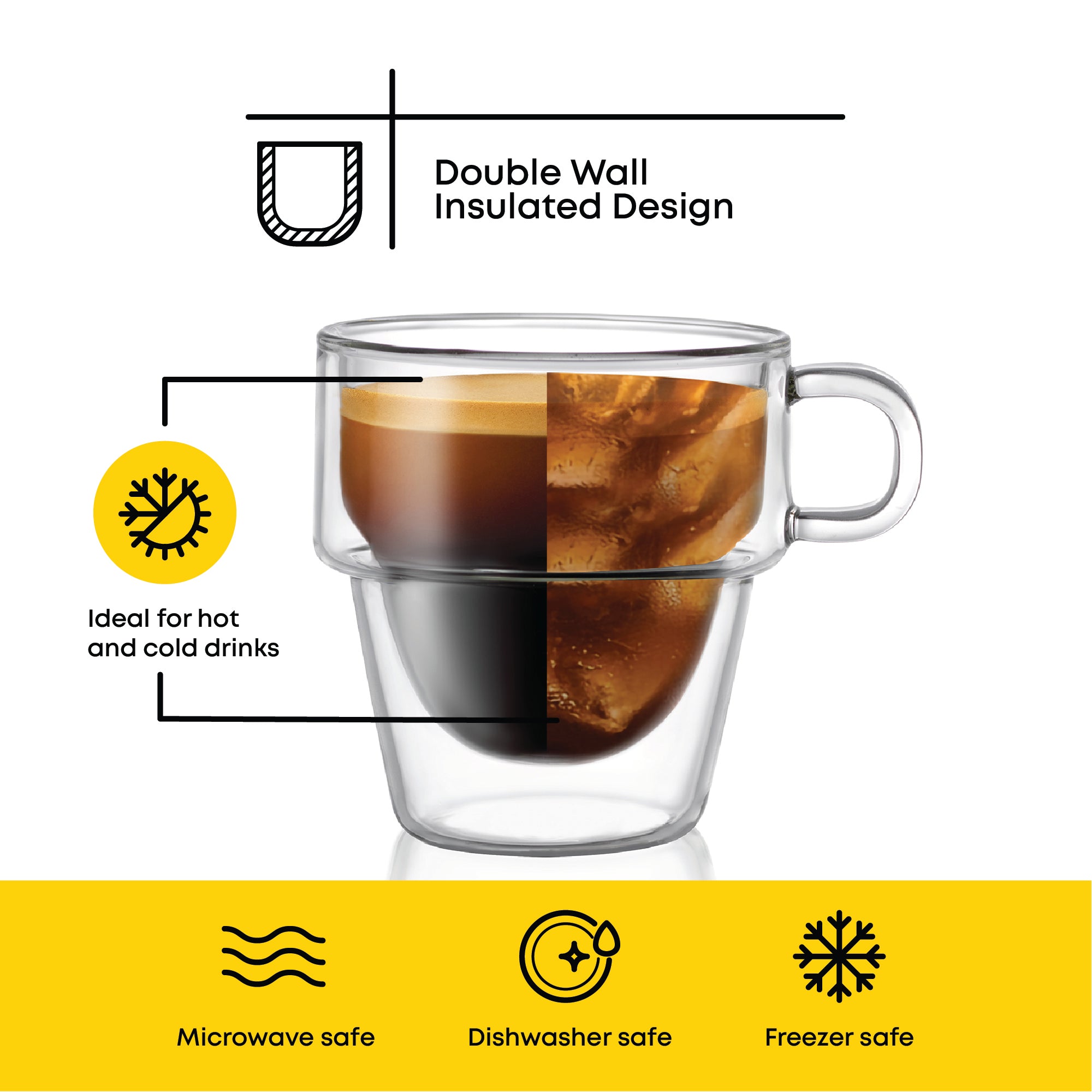 Stoiva Double Wall Glasses 5 oz | JoyJolt
