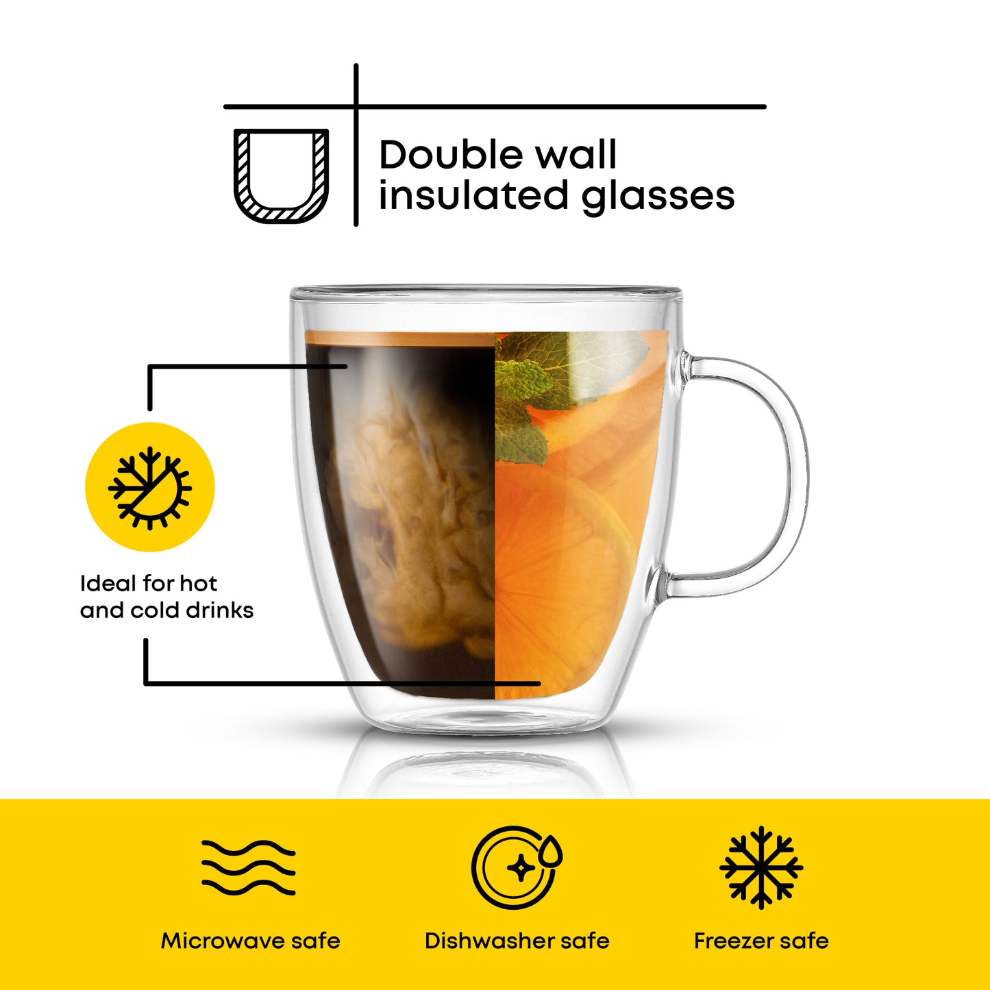 Savor Double Wall Glass Coffee Mugs, 13.5 oz