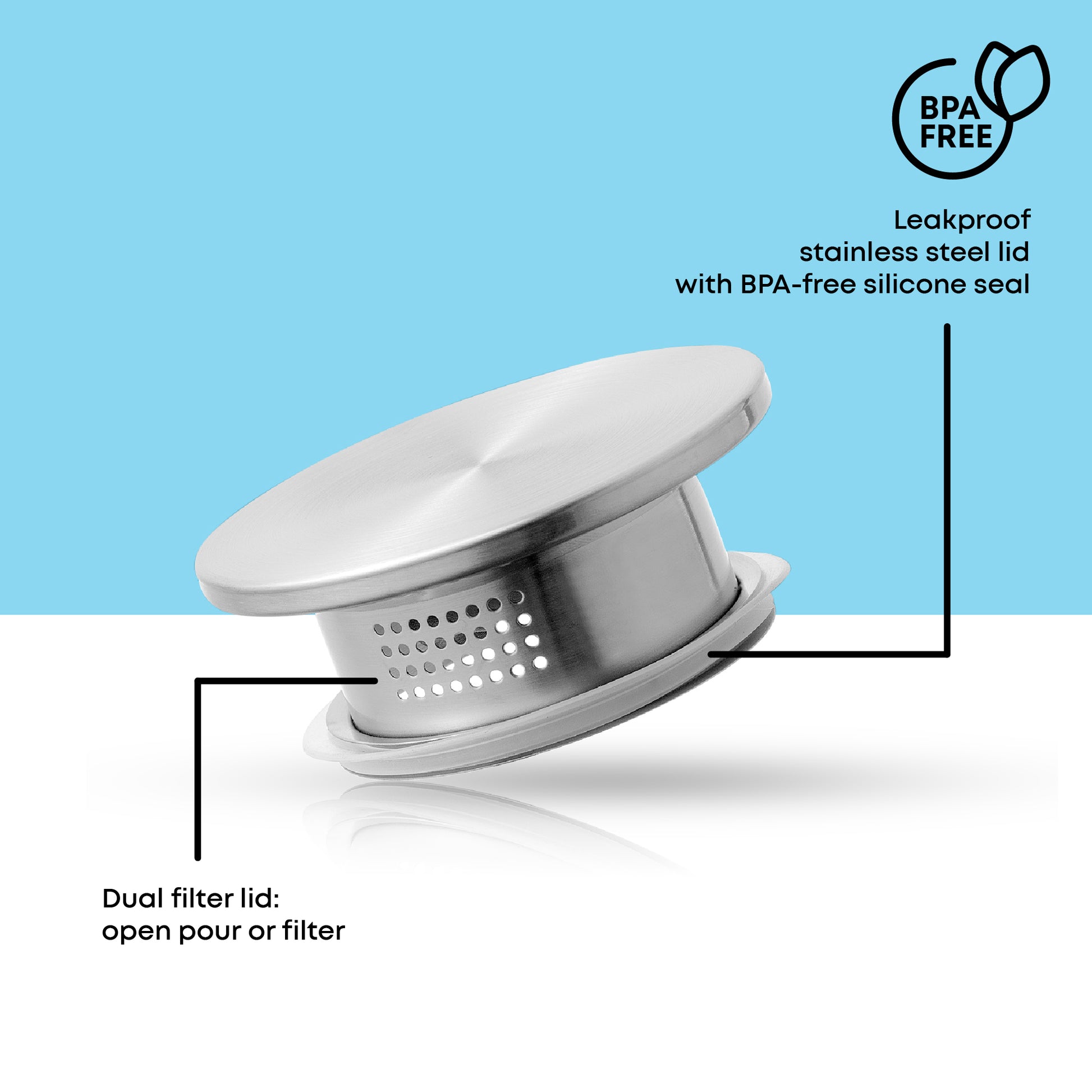 Stainless steel dual filter head is leakproof with a BPA free seal.