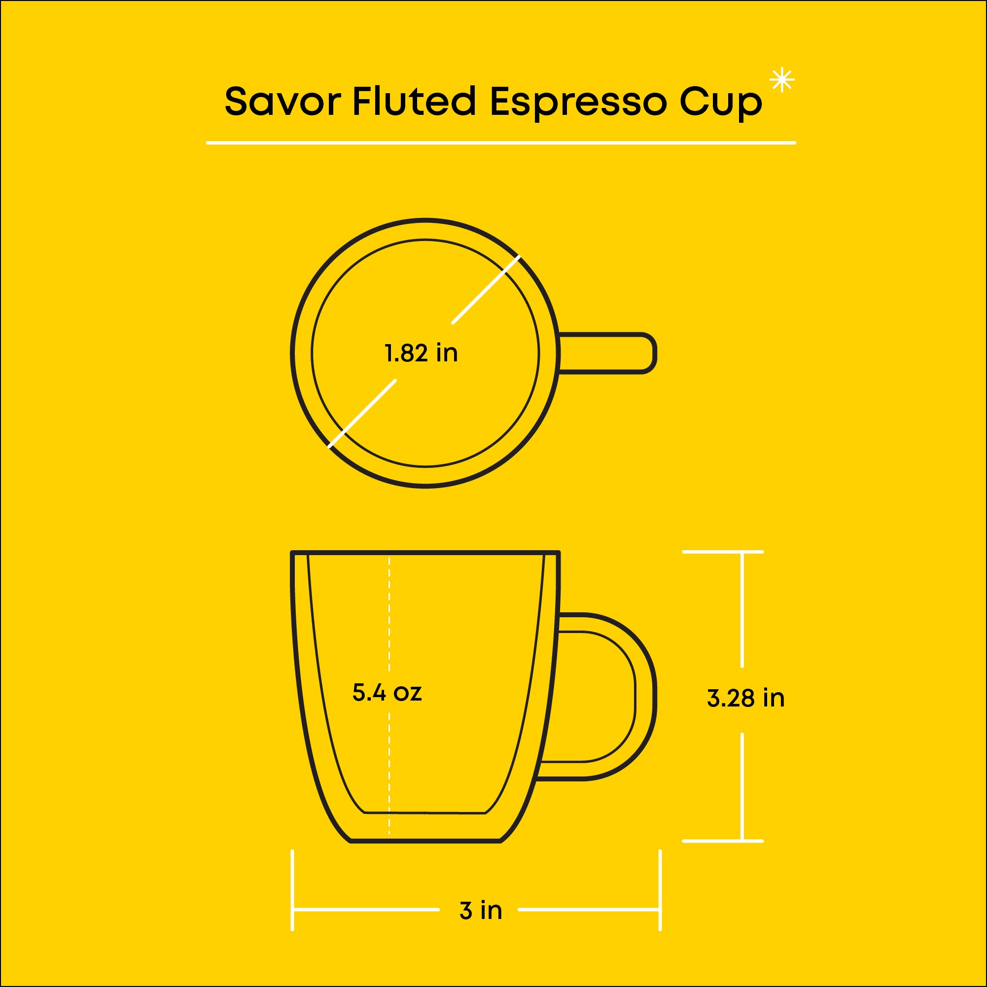 Savor Fluted Double Wall Espresso Glasses