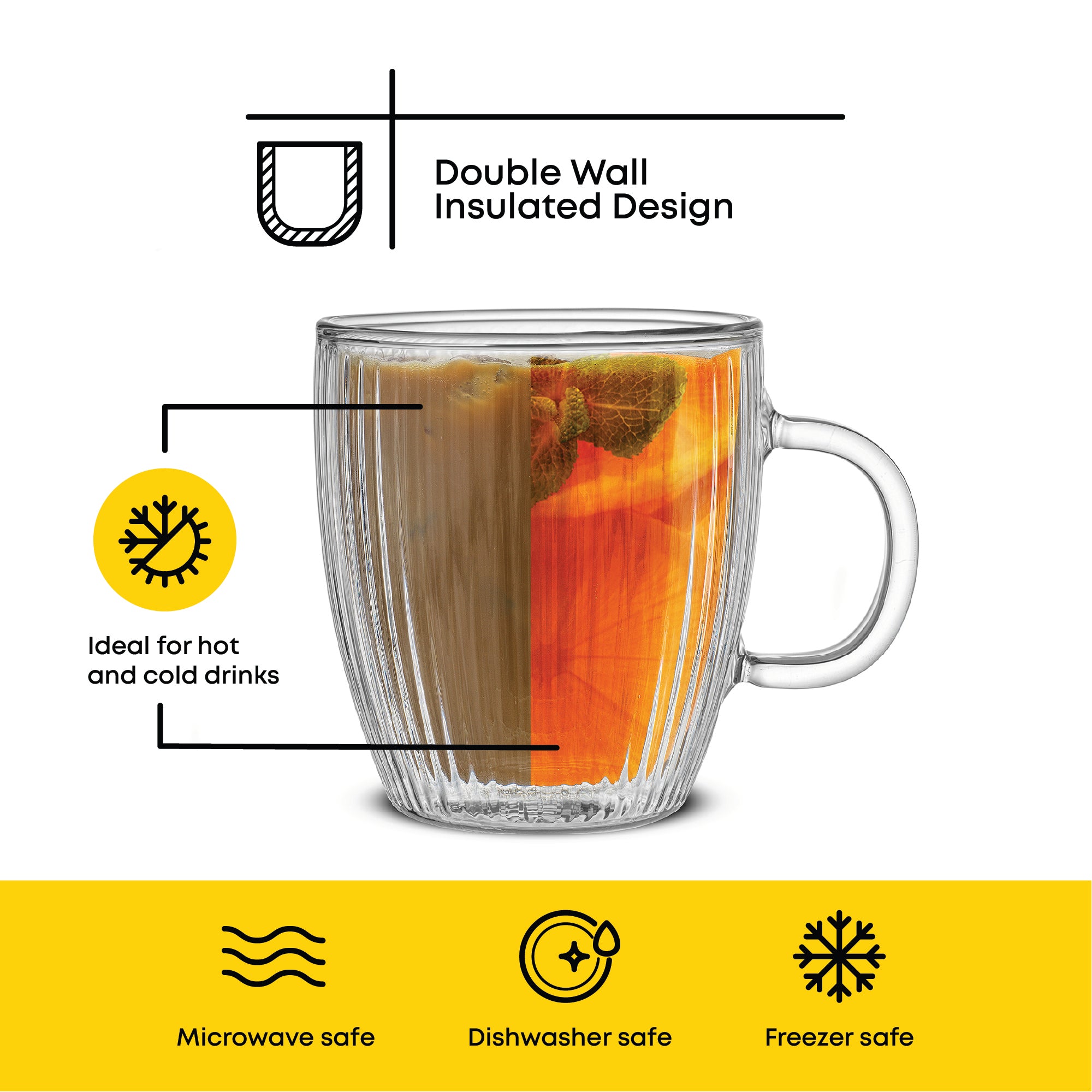 Savor Fluted Double Wall Coffee Glasses