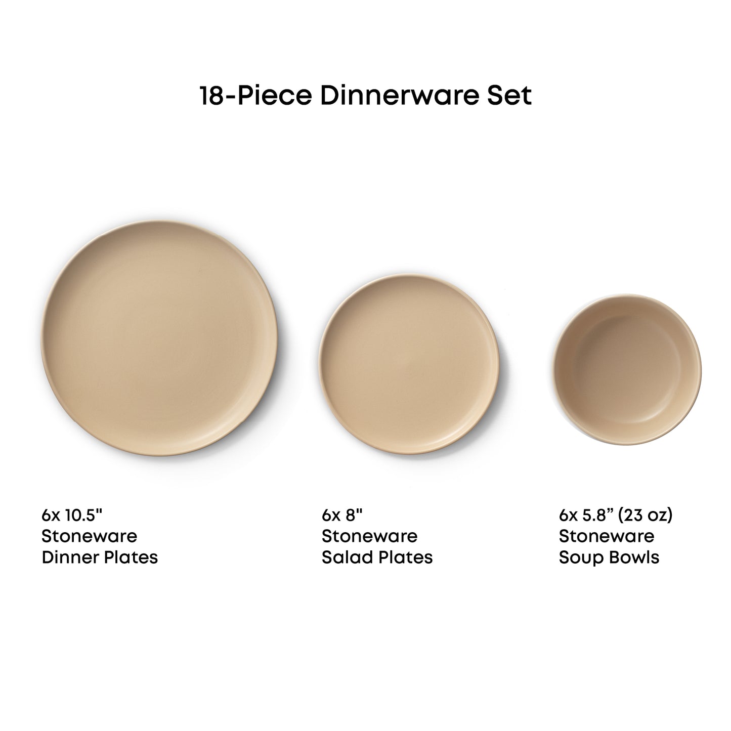 Dinner plate, salad plate, and soup bowl against a white background with measurements text:
"18-piece dinnerware set
6x10.5"dinner plates
6x8" salad plates
6x5.8" (23oz) soup bowls"