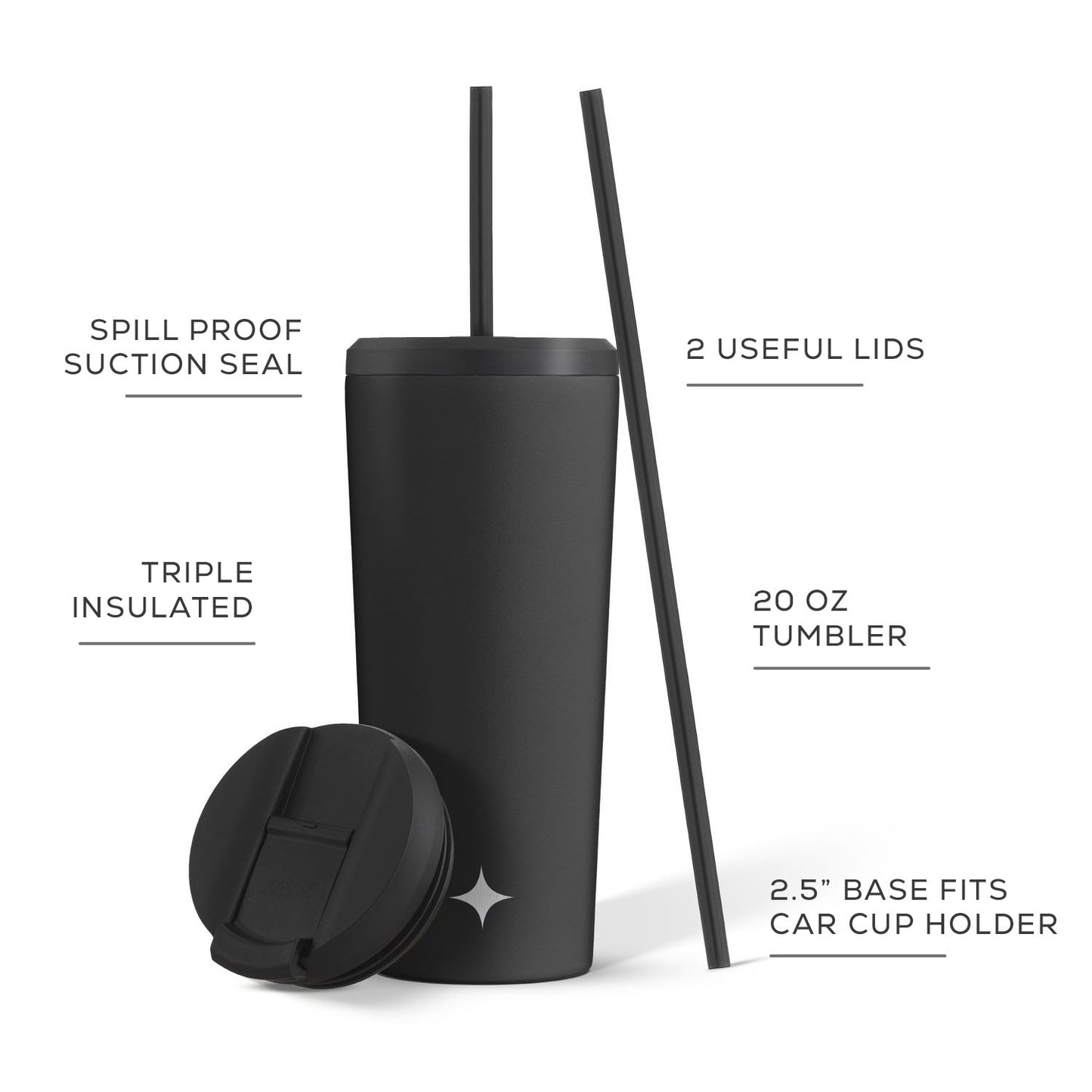 JoyJolt Vacuum Insulated Tumbler with Flip Lid and Straw