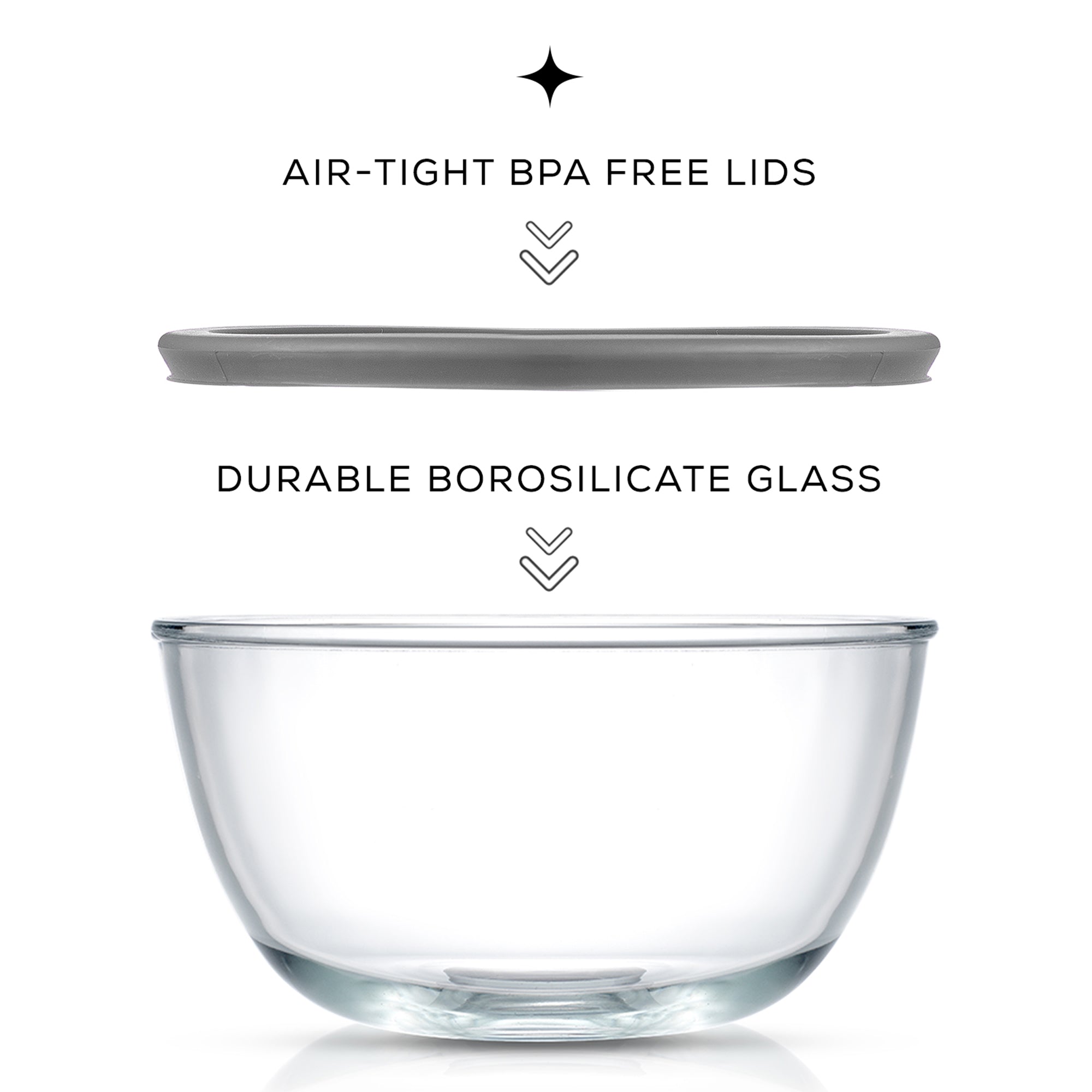 JoyFul Large Glass Mixing Bowls with Lids