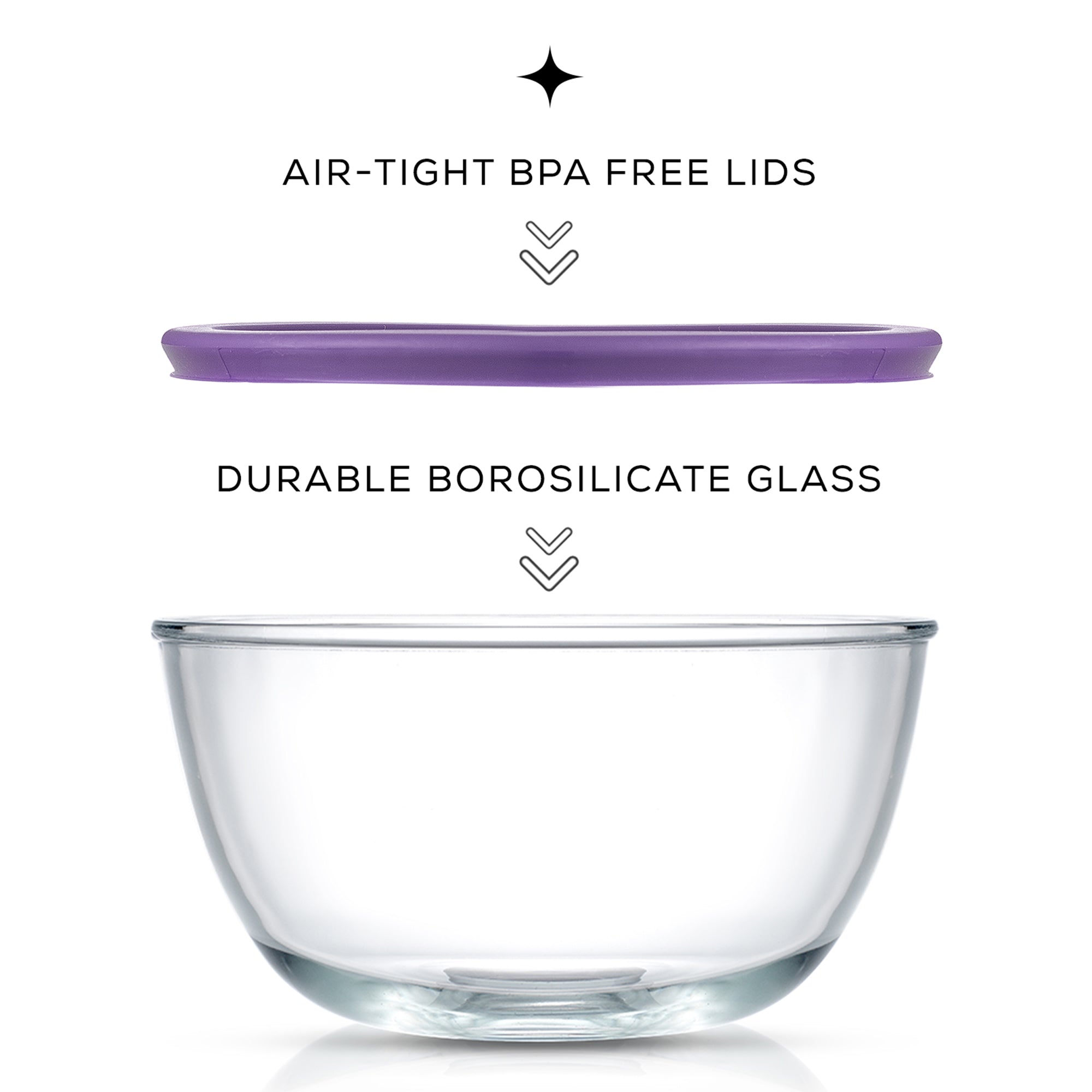 JoyFul Large Glass Mixing Bowls with Lids