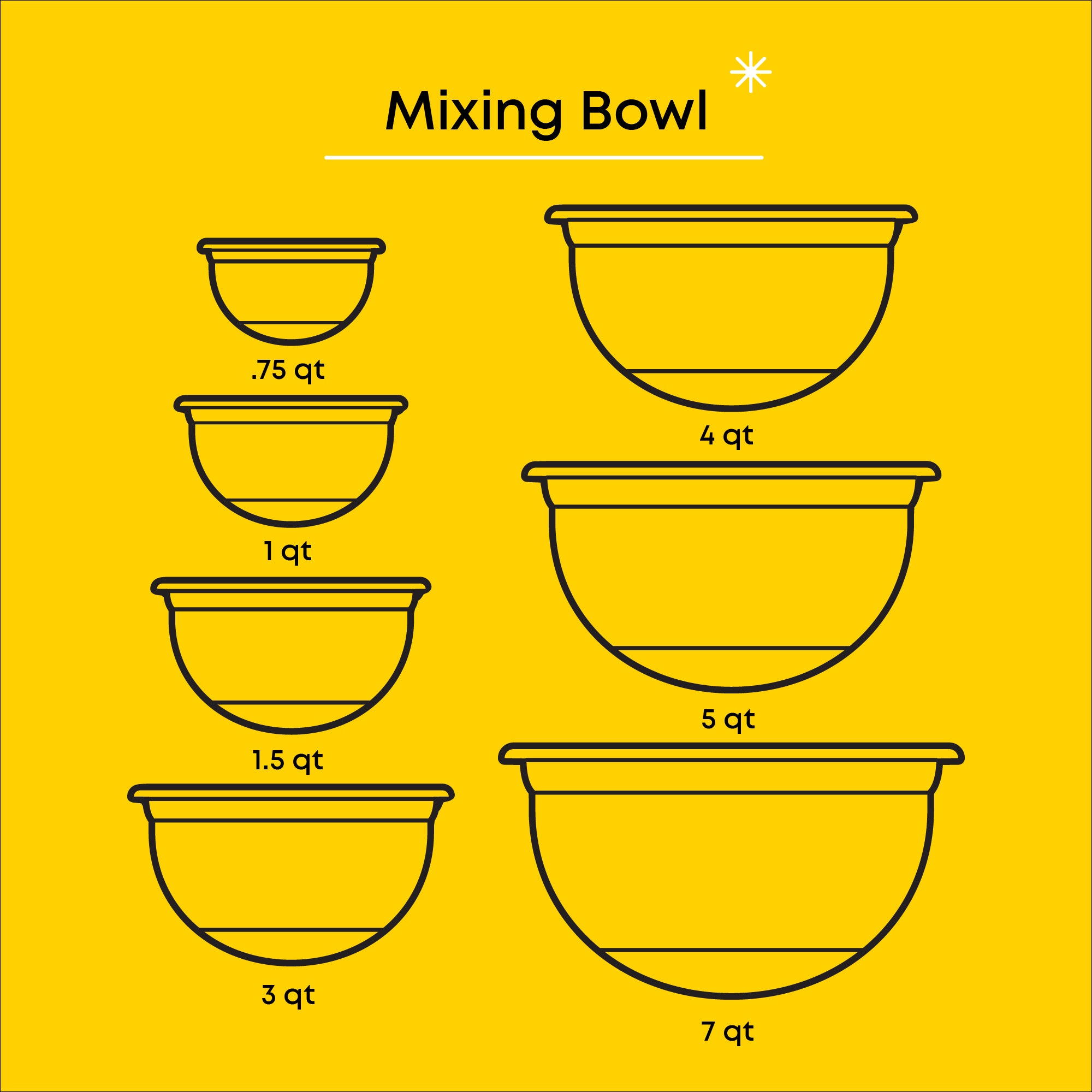 Stainless Steel Mixing Bowls with Lids Set