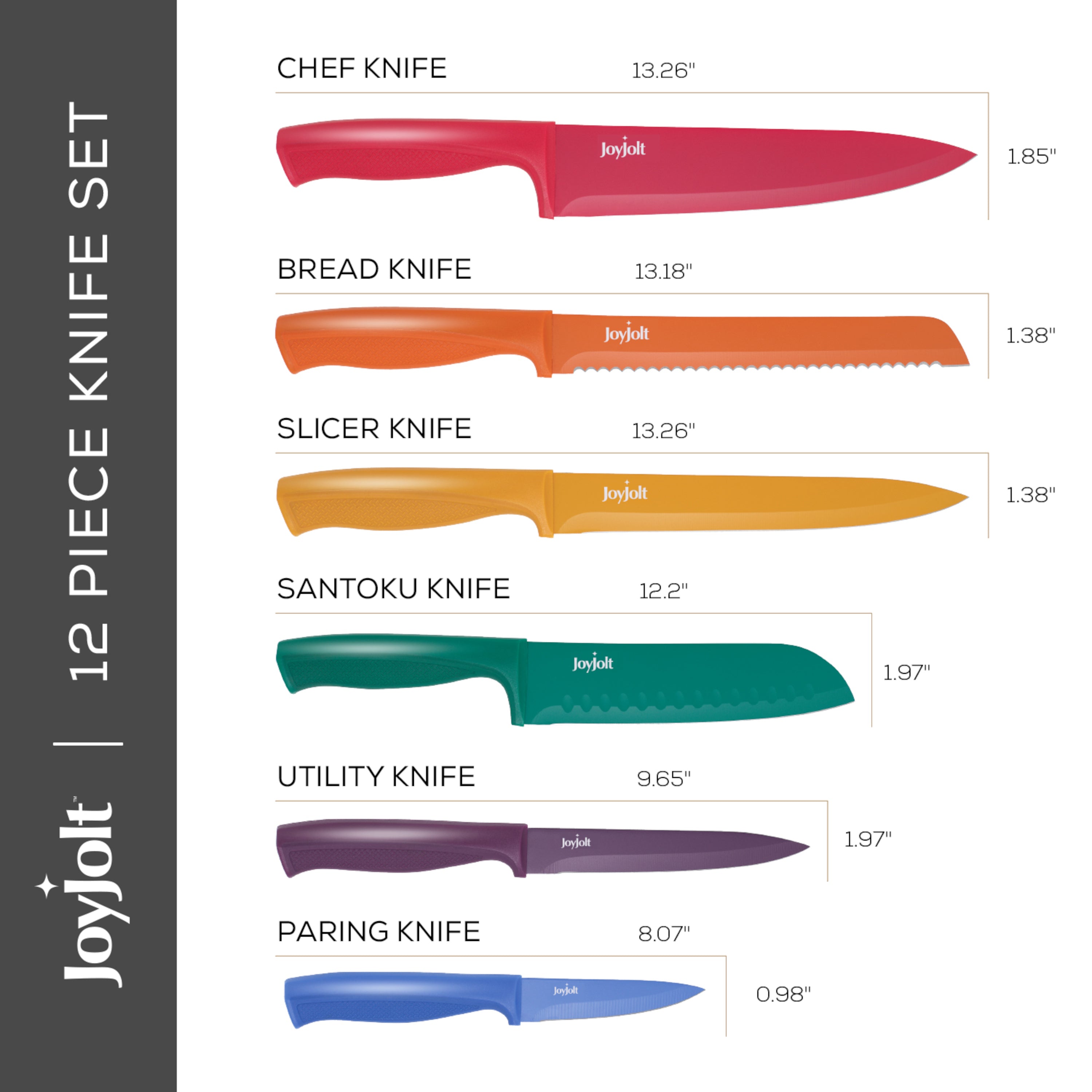 JoyJolt Multi Purpose 12 Piece Non-Stick Kitchen Knife Set - 6 Knives & 6 Blade Covers Set - Multi Colors